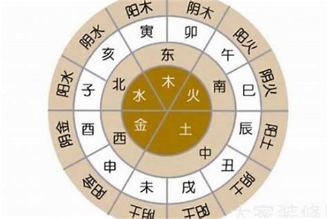 火和金的关系|八字五行中 火和金相克吗(五行中金与火相克还是相生)